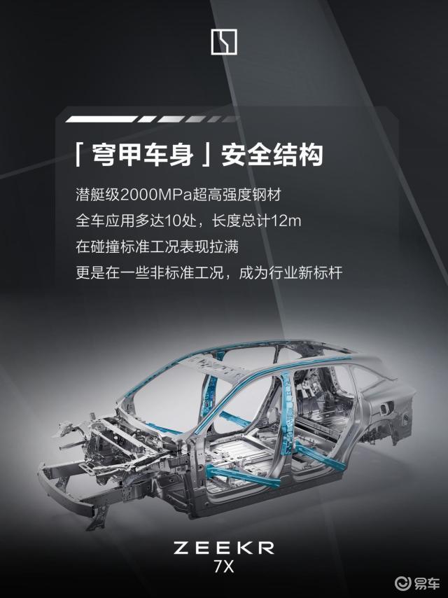 安全没话说!从“首撞事故”看极氪7X的“公路坦氪”安全性_易车