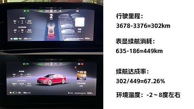 享界S9定价40万,华为智驾体验究竟如何?