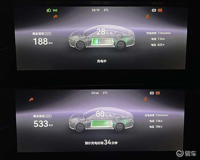 享界S9定价40万,华为智驾体验究竟如何?