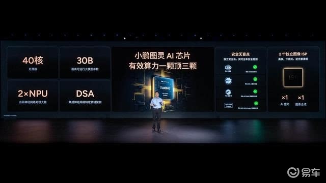 预售23.58万+3颗图灵芯片 小鹏G7够诚意？
