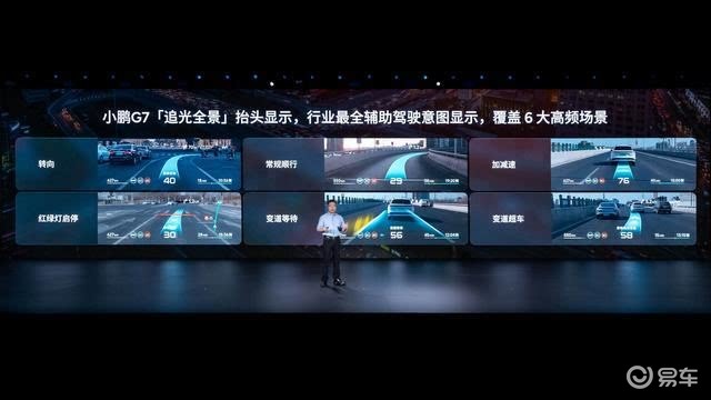 预售23.58万+3颗图灵芯片 小鹏G7够诚意？