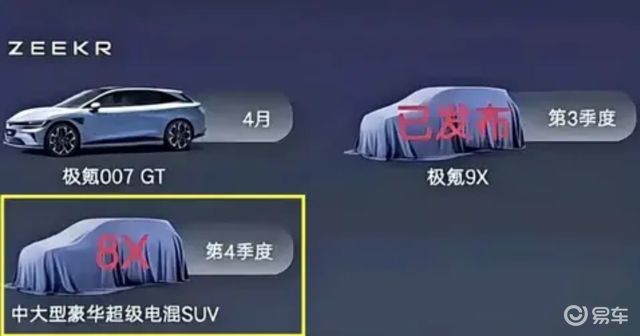 极氪9X火了，极氪8X正在路测，有望四季度上市