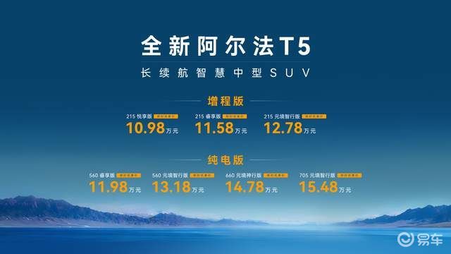 全新阿尔法T5上市10.98万起，都有哪些看点？