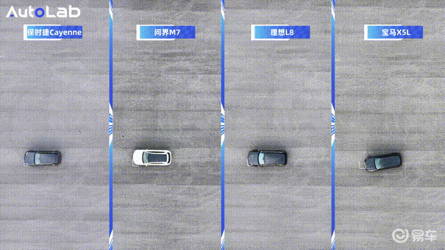 四车实测,谁才是日常最好开的中大型SUV?