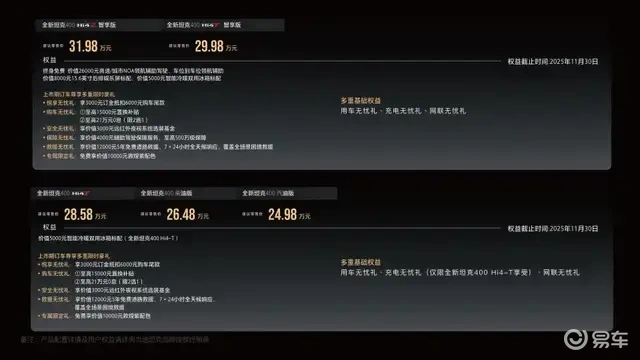 硬派越野如何成为潮酷新品？坦克400给出了答案！