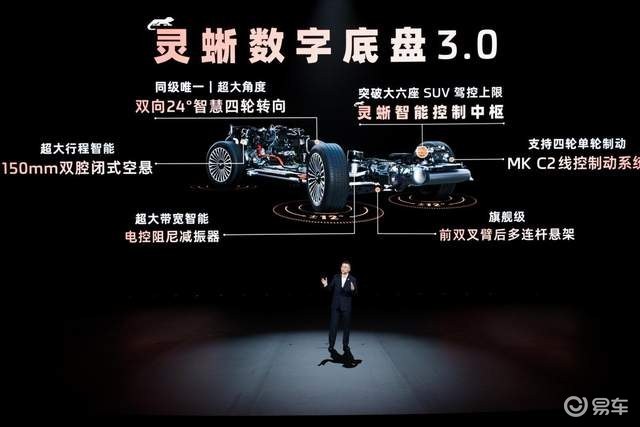 30万级最强旗舰!智己LS9正式上市,售价32.28万起