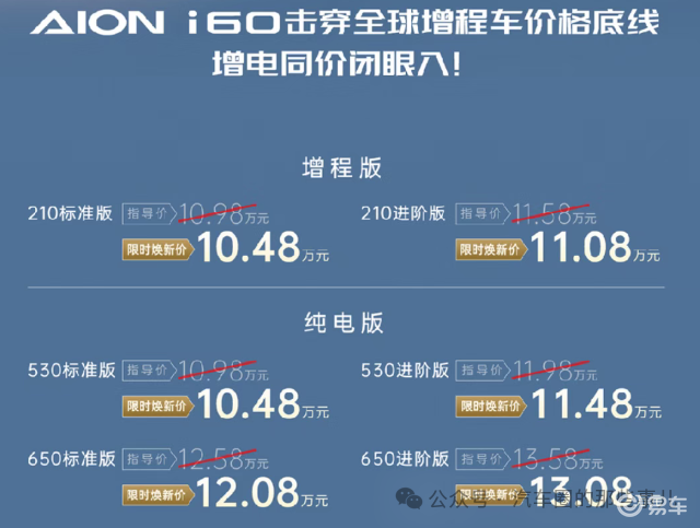 增程+纯电 动力加持，埃安AION i60正式上市
