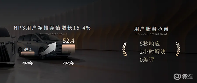 从造好车到提供美好出行生活，传祺为家庭用户带来新价值