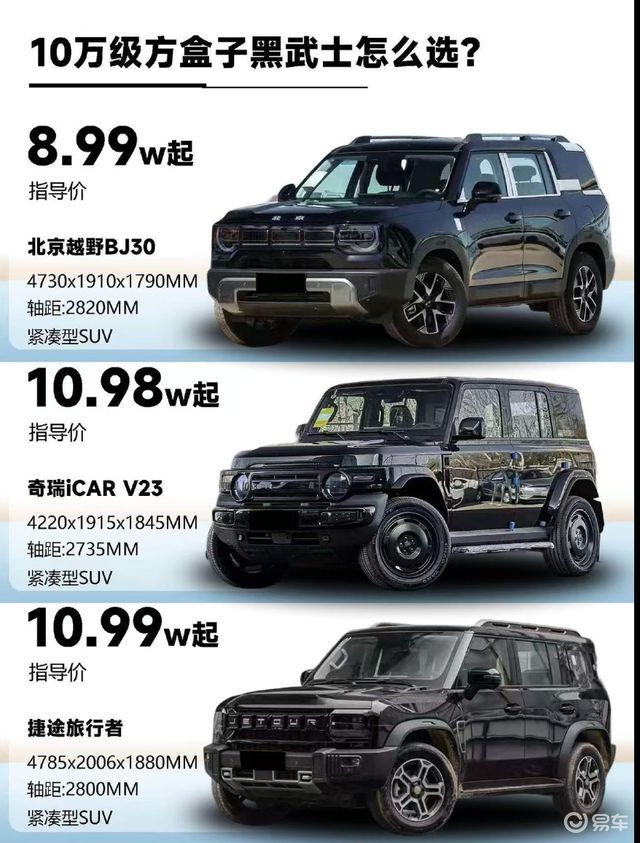 iCAR V23、捷途旅行者、BJ30 优缺点全解析