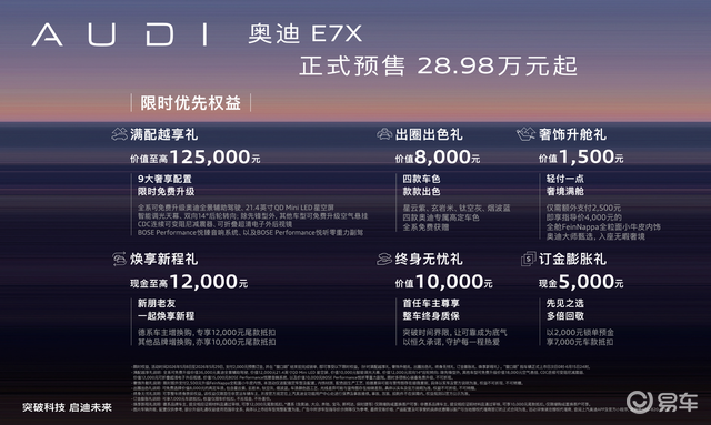 奥迪E7X预售28.98万起,满配杀入豪华纯电SUV战场