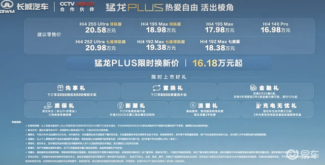 空间大还标配四驱，哈弗猛龙PLUS怎么买最值？