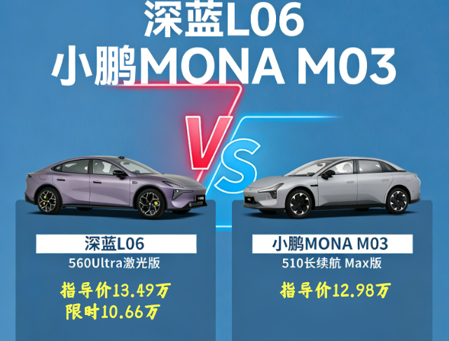 激光雷达+宁德时代！深蓝L06VS小鹏MONA M03