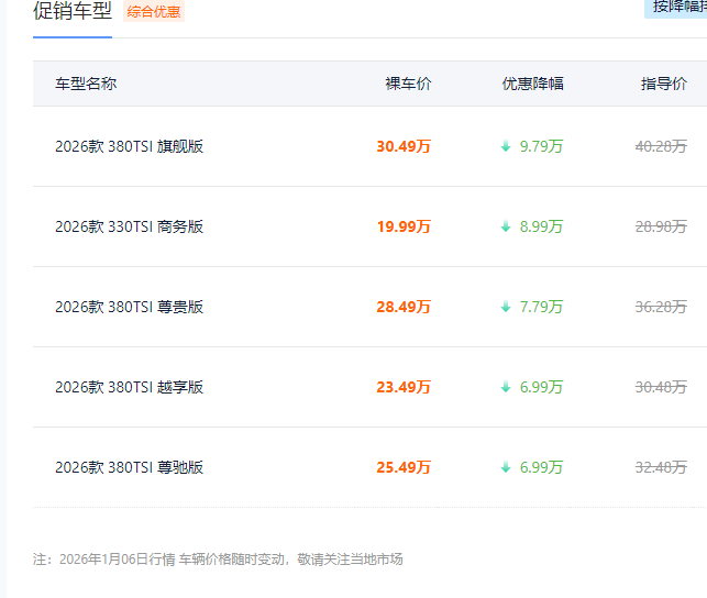 威然售价直降9.79万元!老车主表示：有点离谱