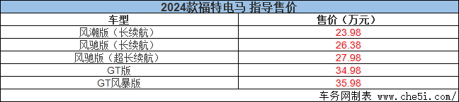 速度与激情 2024款福特电马焕新上市售23.98万元起