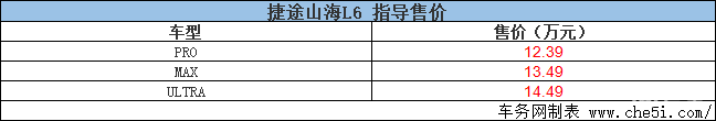 捷途山海 L6震撼上市 售价12.39-14.49 万元