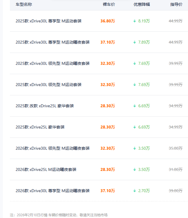 宝马X3给出8.19万优惠！网友：还是选奔驰