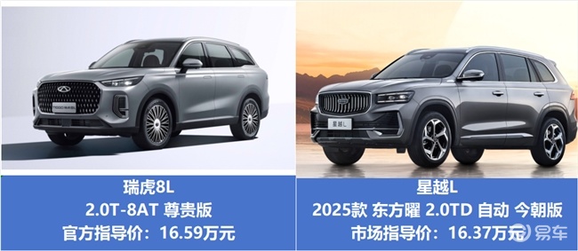真正靠谱的家庭SUV，不怕比，就看瑞虎8L！