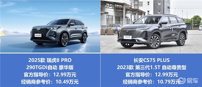 家用 SUV 对决：瑞虎 8 PRO 的优势藏不住了