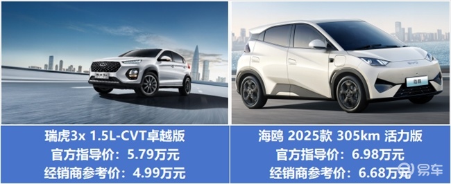 年轻人的第一辆车，选瑞虎3x卓越版还是海鸥？