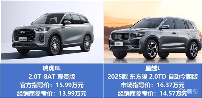 至高省2万！秋日出行有瑞虎8L，省心又安心