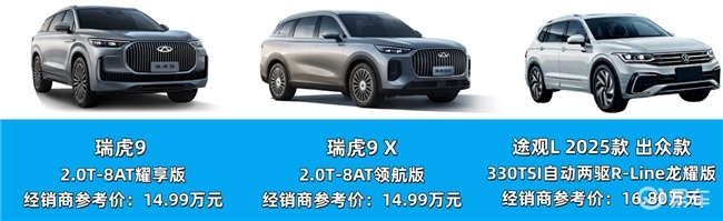 15万左右的SUV燃油车哪款好？三款热门车型全解析