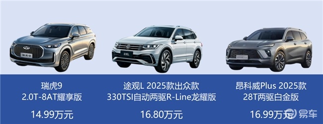 15万左右买什么车好？最新推荐热门之选