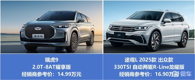 瑞虎9耀享版与途观L，春节全家出游谁更“香”？