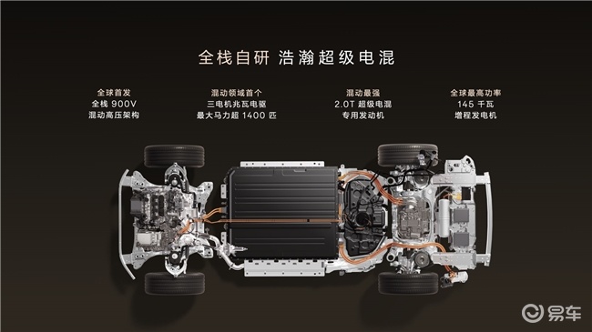 极氪9X配置详情:从动力到智驾,全是硬货