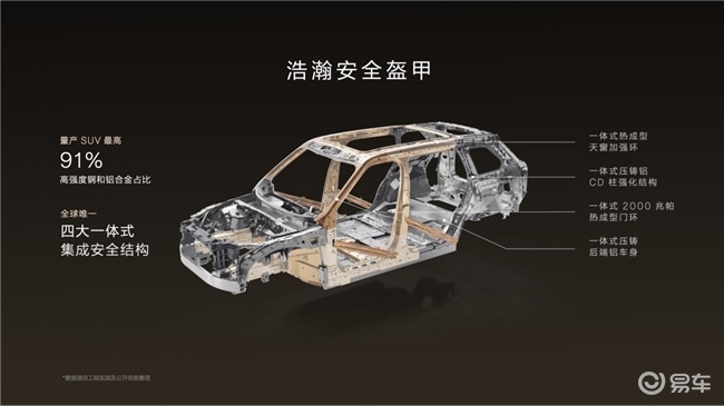 50万级新能源SUV推荐：极氪9X如何成为豪华旗舰新标杆