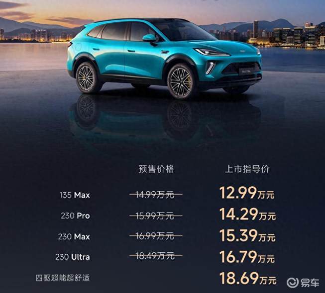 重构家用SUV价值 彰显中国品牌进阶实力 风云T9L上市