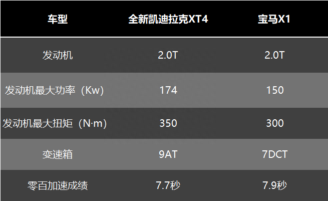 com/motor-article-img/8f2ee5b3a591431aa597c1f4b61d4836~tplv-tt