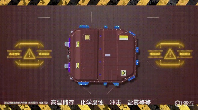 此外,对于追求120%合格率的广汽本田来说,在电动车的生产过程中也毫不