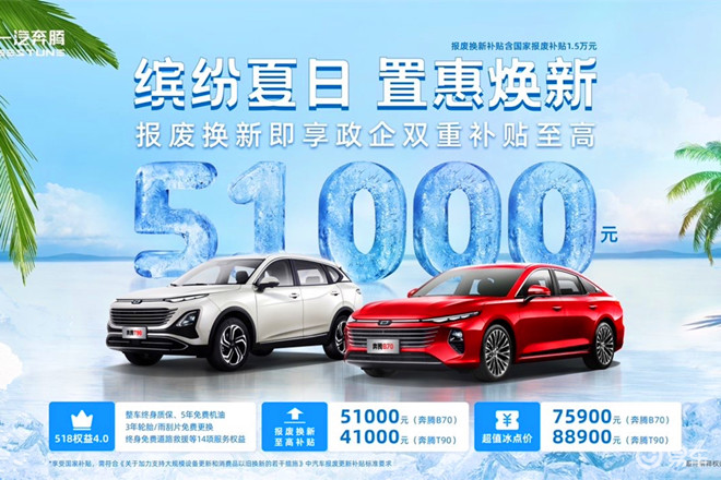 奔腾双子星‘冰点风暴’清凉登场！酷爽夏日，非凡驾驭体验！