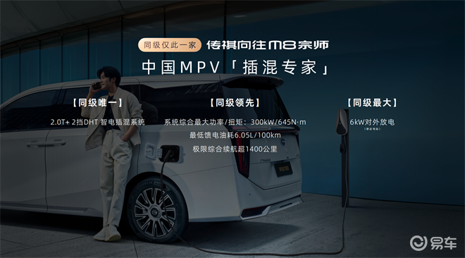 传祺向往M8宗师限时补贴价24.99万元起!