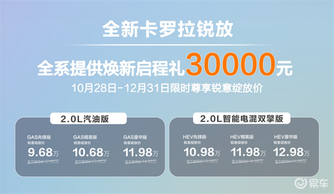 全新卡罗拉锐放焕新上市，重塑10万级SUV价值标杆