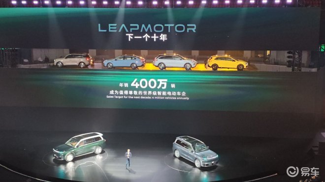 确定了!零跑汽车明年销量目标100万辆!