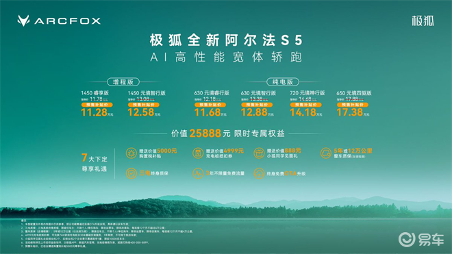 阿尔法S5预售11.28万起L3同源智驾+720km续航