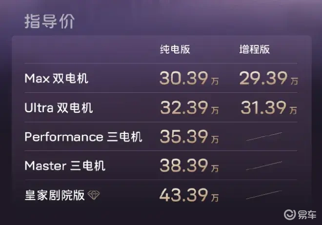 新款阿维塔12上市,售价29.39-43.39万元