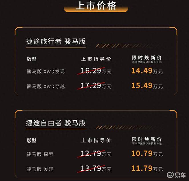 捷途旅行者&自由者骏马版重磅上市 10.79万起售