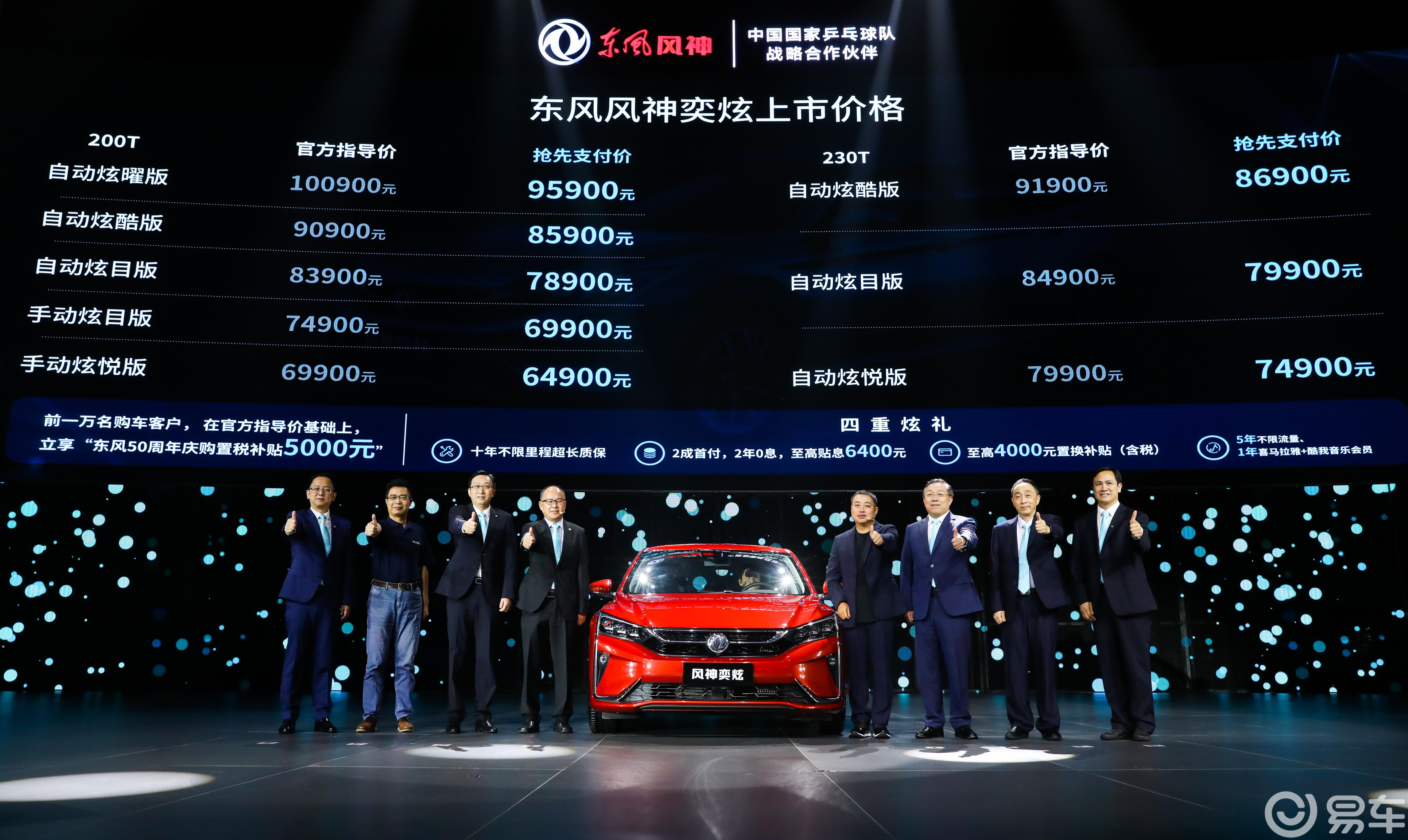 售价6.99万元起,动感又智能L2级智能座驾风神奕炫上市