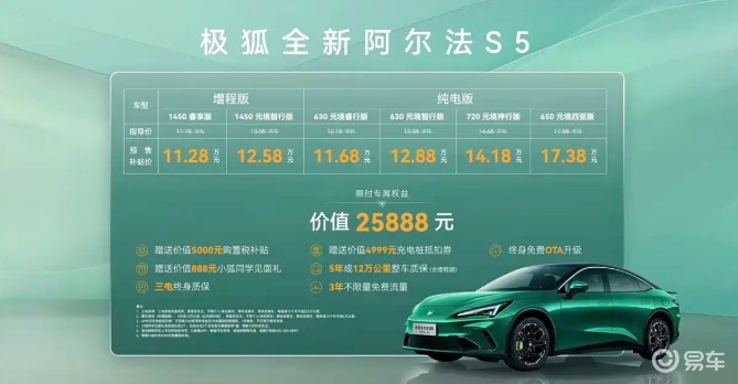 外观引入“小蓝灯” 颜值再提升全新极狐阿尔法S5开启预售
