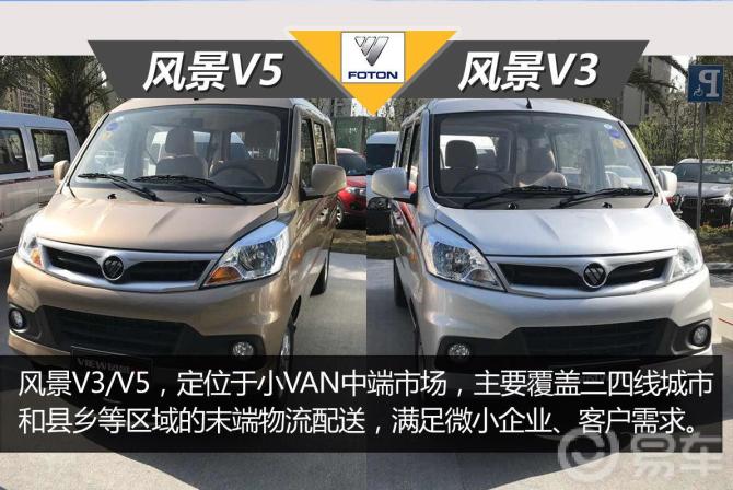 【福田风景v3ev版有配备倒车雷达和影像吗?】风景v3 ev汽车问答-易车