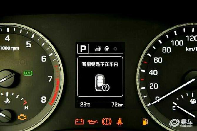 各位大神谁知道全新途胜仪表盘eco下面的标识,是什么意思?有