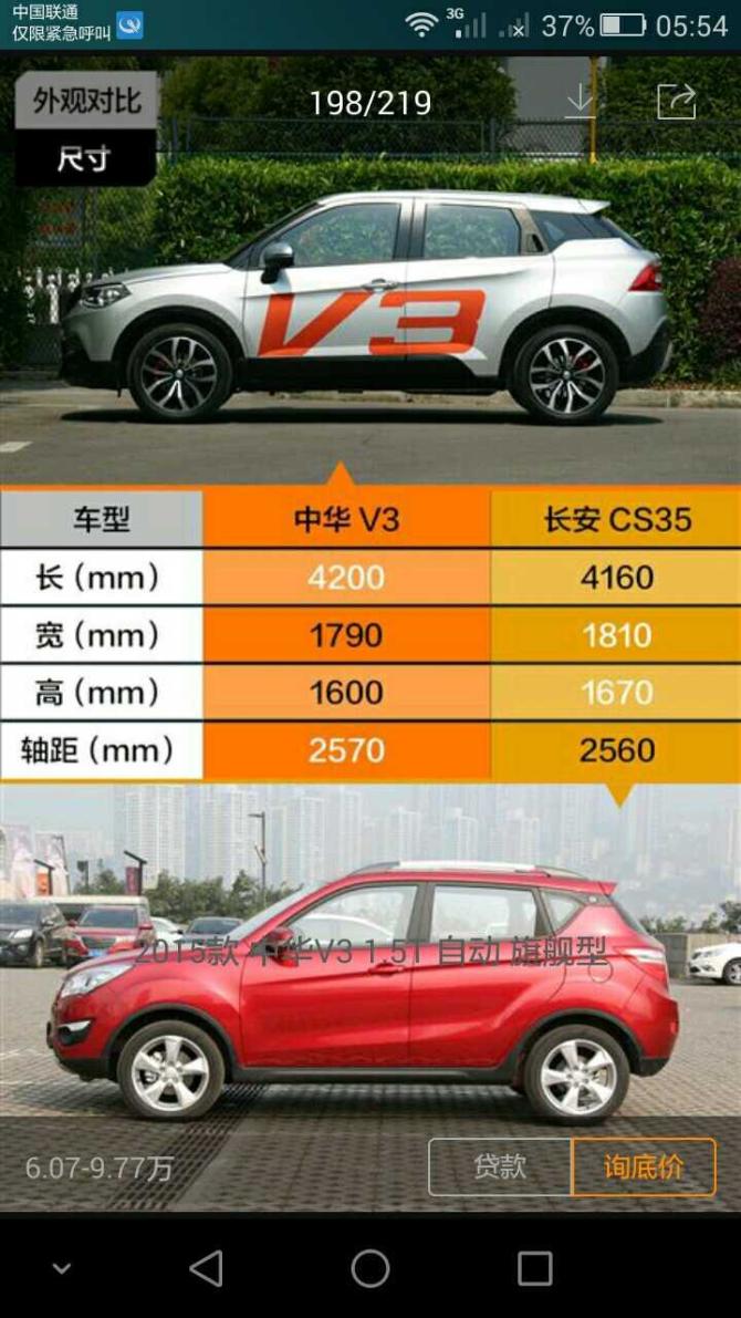 中华v3顶配vs铃木维特拉及关联部分车行.性价比及配置秒杀