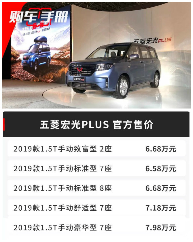 五菱宏光plus现阶段共推出了四款配置车型,售价为658