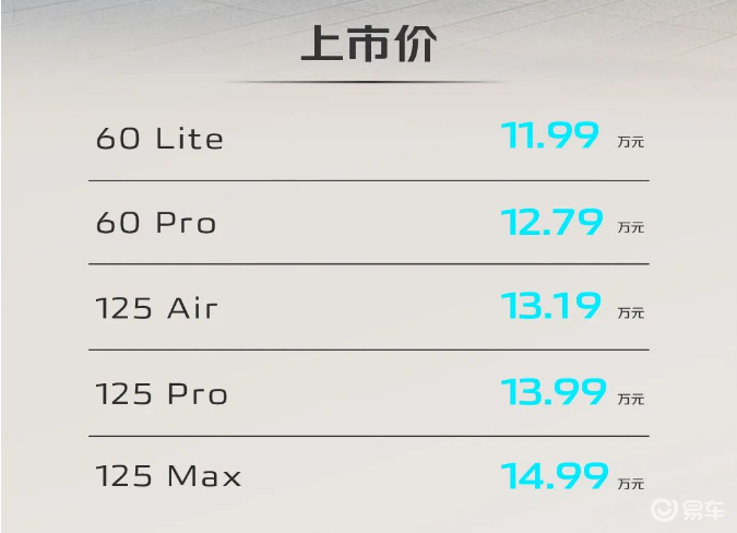 11.99万起，长安启源Q05上市，5款配置怎么选？