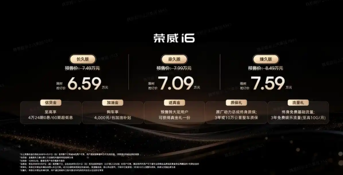 新能源狂飙时代，荣威i6如何重新定义6万级国民家轿？