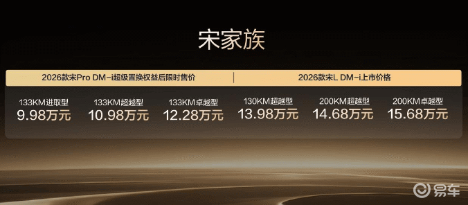 2026款比亚迪宋L / 宋Pro DM-i双车焕新