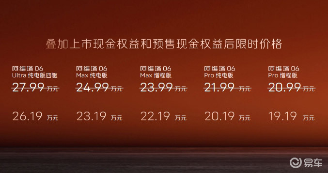 阿维塔 06 与 Model 3 全面对比，谁更胜一筹？