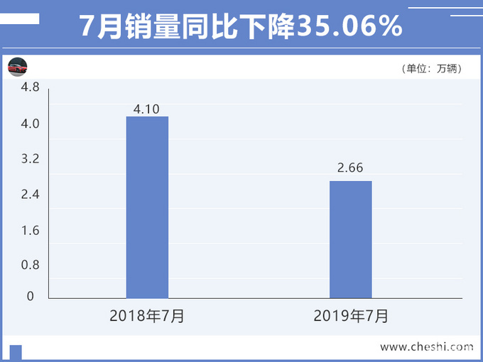 北京2020上半年各区G_北京地图各区分布(2)